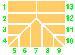 DIY PVCu CONSERVATORIES - Design Options
